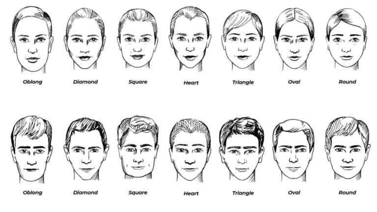 Easily Determine Your Face Shape Visual Guide Bald Beards