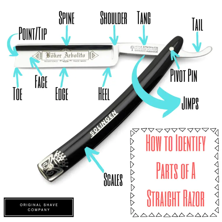 How to Shave with a Straight Razor (Real Men's Guide) Bald & Beards